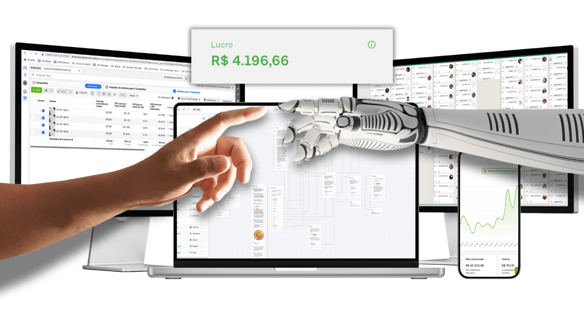 Estrutura de vendas automática