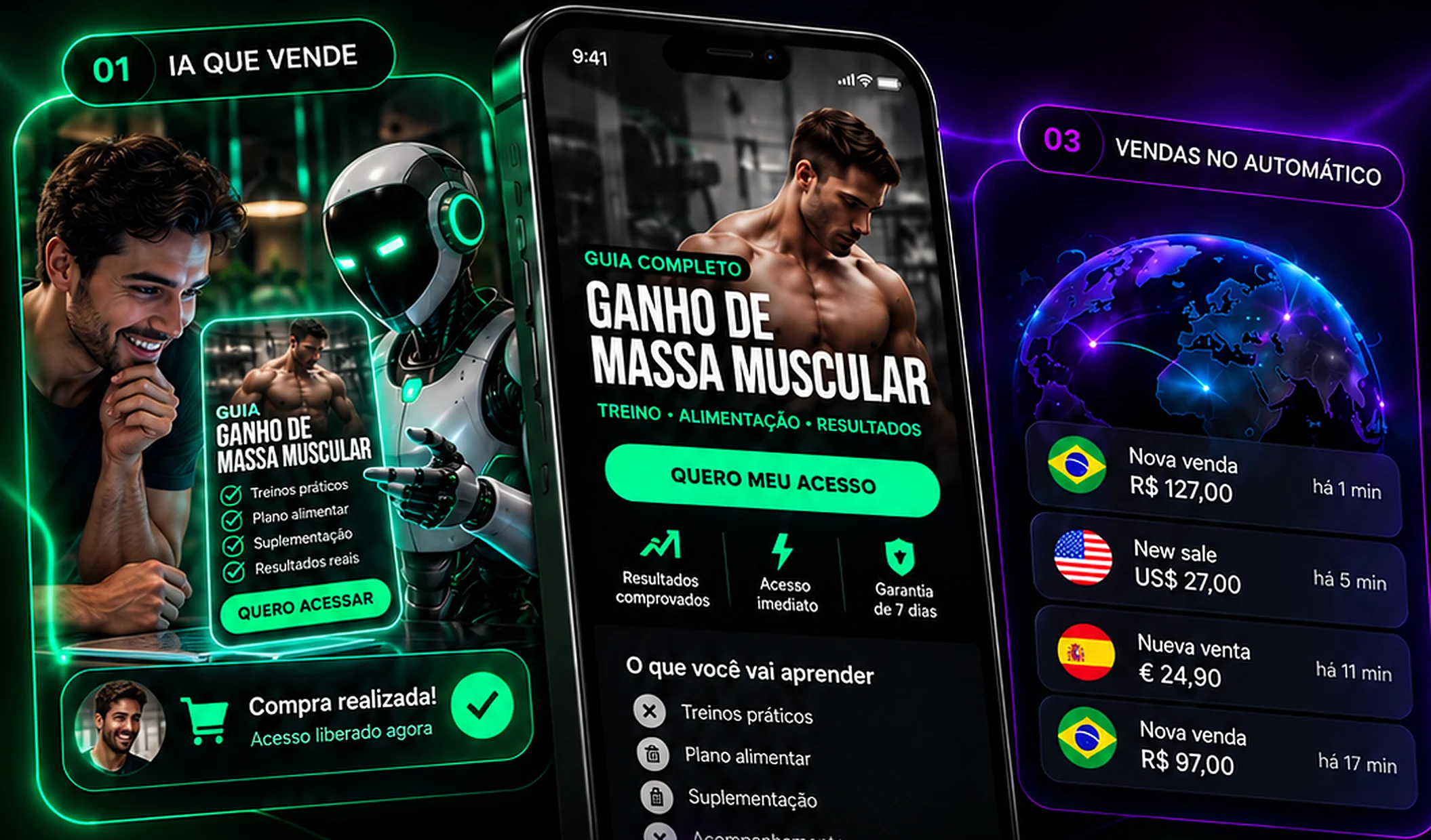 IA que vende, página de vendas do Guia Ganho de Massa Muscular no celular e notificações de vendas em real, dólar e euro